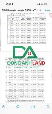 LÔ ĐẤT ĐẤU GIÁ THÔN HÀ HƯƠNG XÃ LIÊN HÀ LK2-5 | DIỆN TÍCH 80M² - MẶT TIỀN 5M 