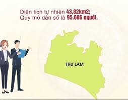 Xã Thư Lâm